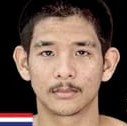 KLAITHIN Muay Thai gym photo 5