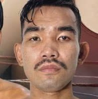 KONGKEAT