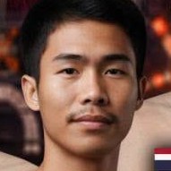 MANGKORNJIW