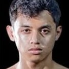 Augustine Sut Ring Aung