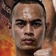 Chalaamkaow Muay Thai fighter photo 2