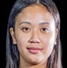 Made Reyna Prasetya