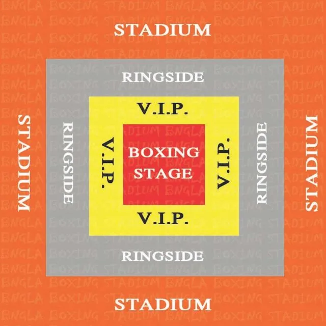 Stadium seating schema